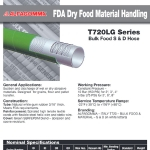 Alfagomma_FDA_Dry_Bulk_Food_S_D_Hose
