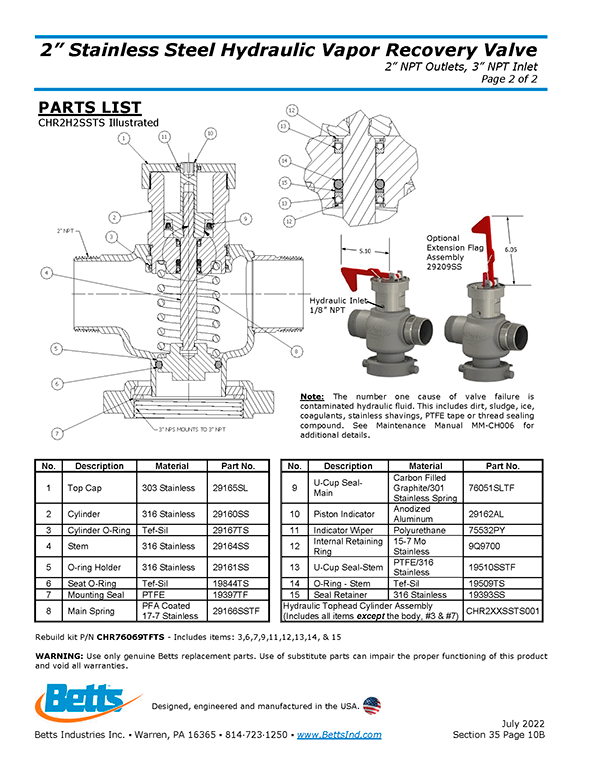 BETTS-CHR2H2SSTS-PartsList