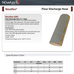 Novaflex_6201_Flour_Discharge_Hose