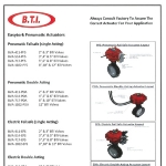 Pneumatic_Actuator
