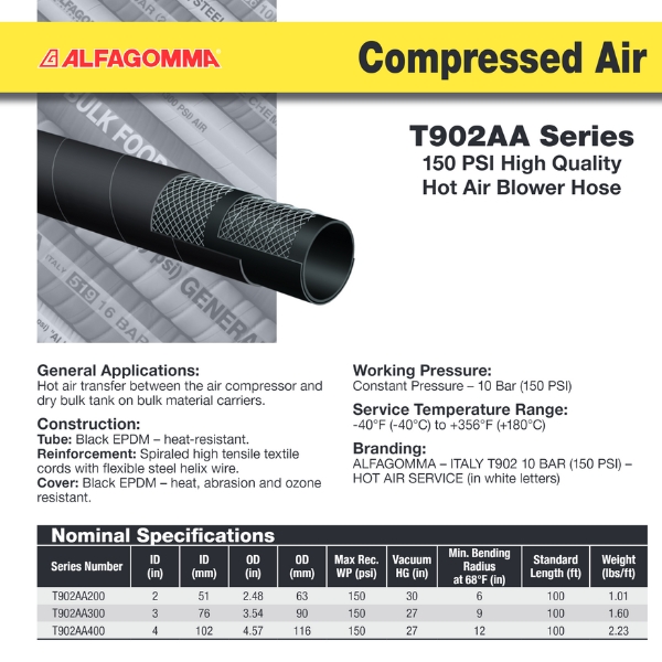 T902AA300